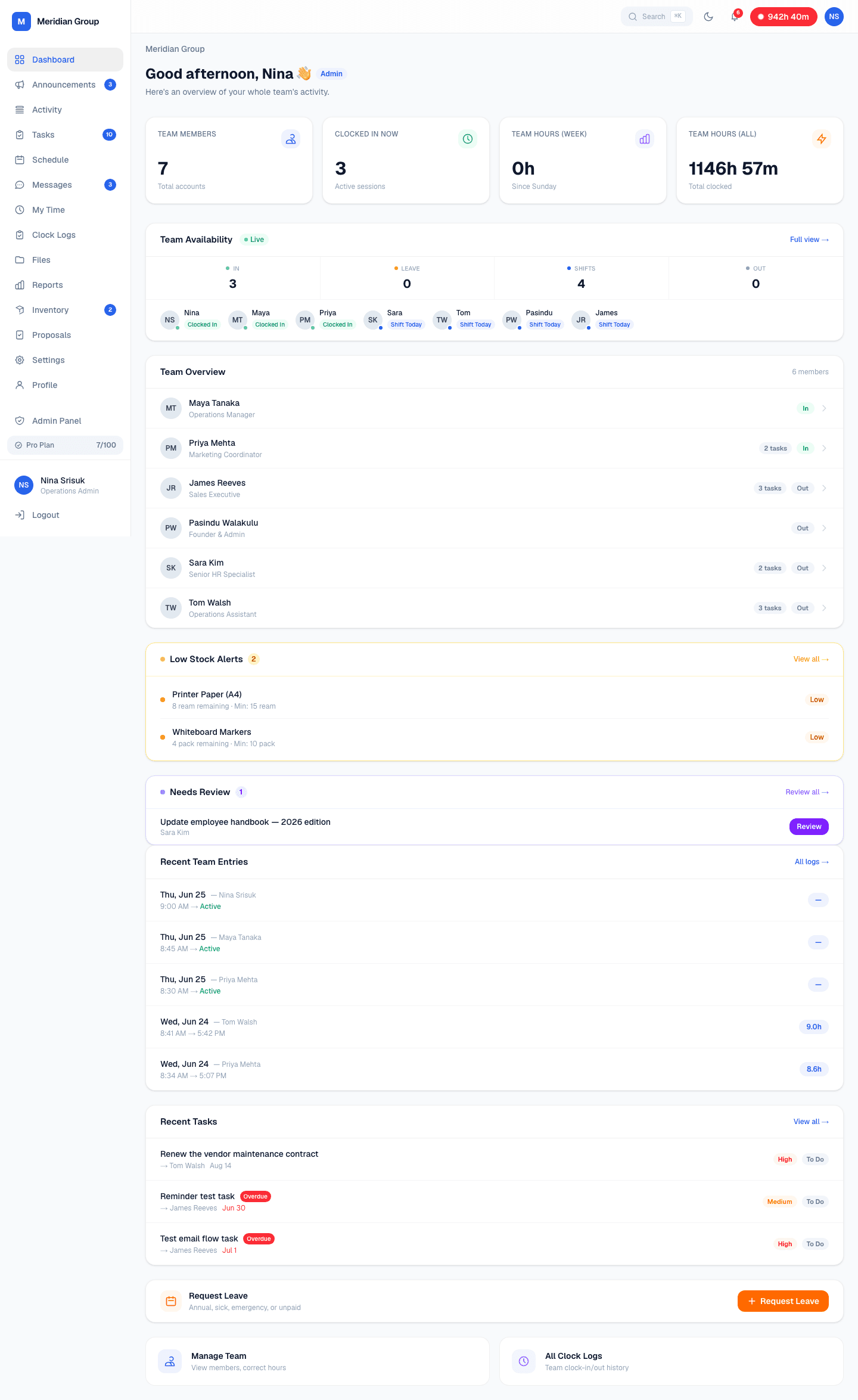 Kai-Flo dashboard showing team operations, tasks, and attendance